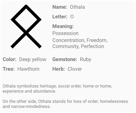 Othala rune tattop